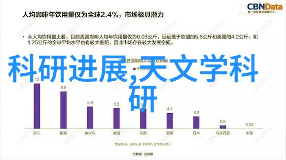 2021年家居风格-橱柜颜色大赏从中性调到亮色玩转新趋势