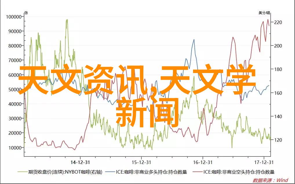 厨房局部装修提升厨房功能与美观的艺术