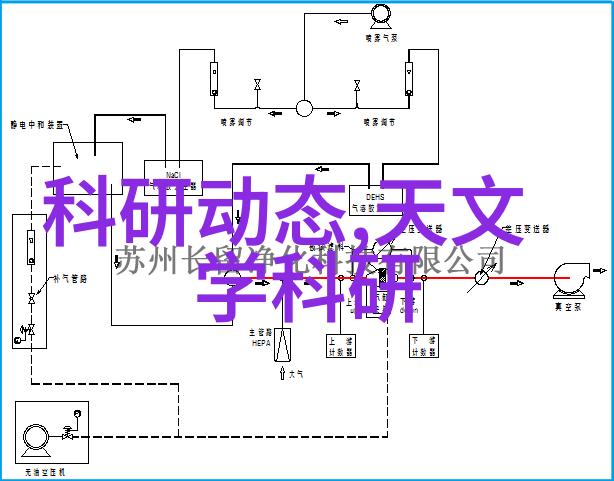 国家保密测评中心隐秘的试炼与未知的威胁