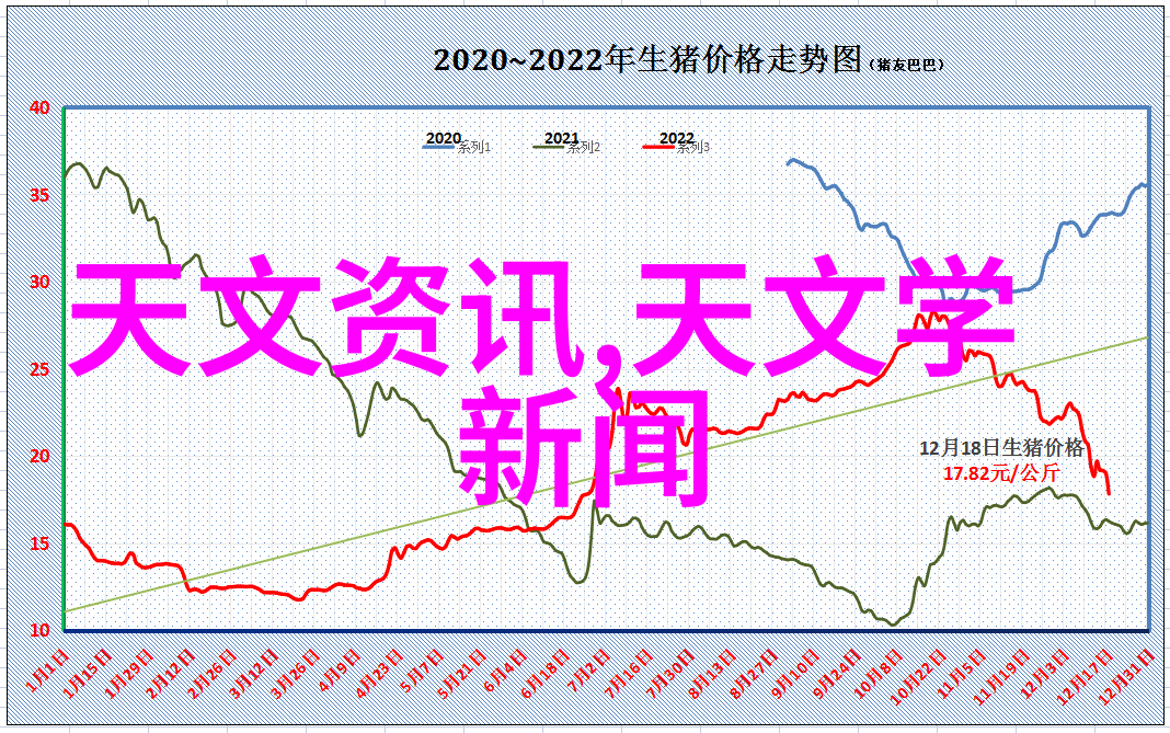 中策装饰的泡沫梦想混凝土搭建心灵港湾