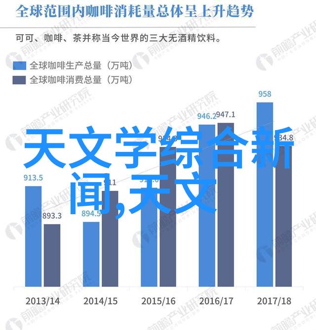 运动控制设备让生活更自由