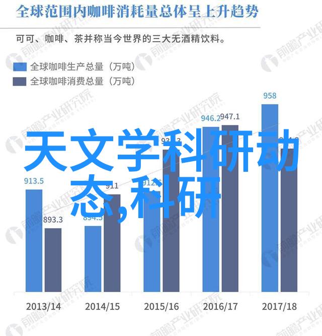 微波炉不加热可能的故障部件及维修方法