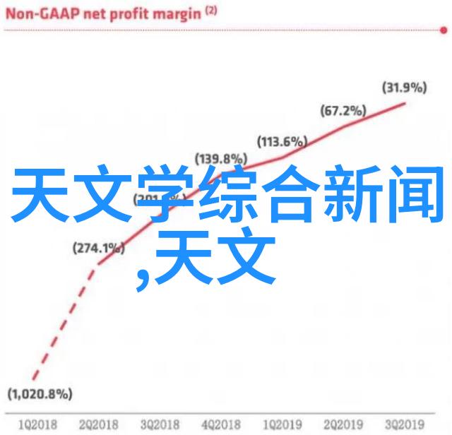 家里水质差别说我没提前警告你全屋净水保卫每一滴清泉的英雄