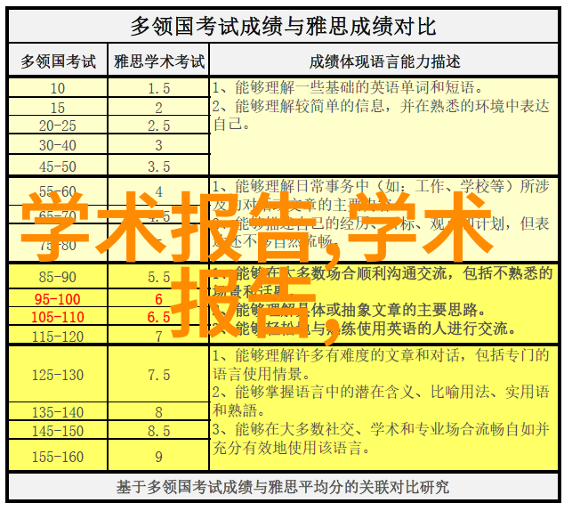 水滴的节拍卫生间补漏的不易