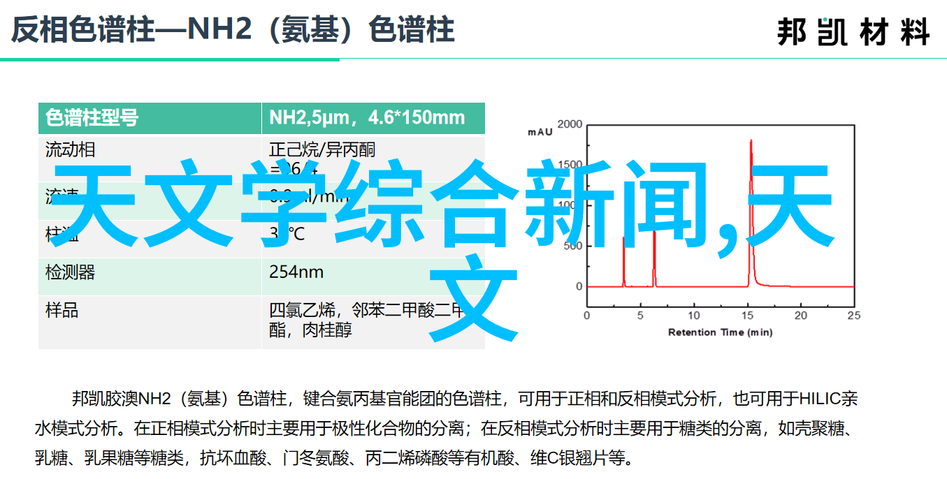 家居装饰-梦幻空间精彩装修设计效果图大汇展