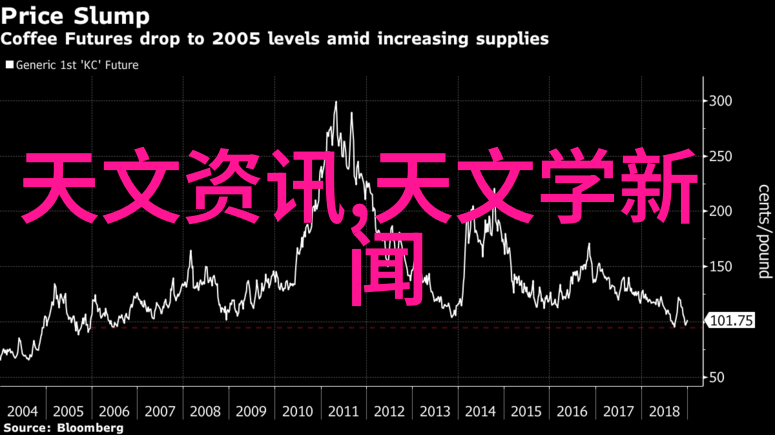 探索地球美景镜头下的自然奇观