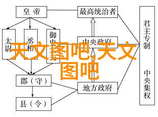 九艺装饰绘制生活美学的九重奏章