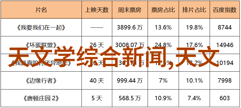 苹果Homepod终于像一位完美的家庭管家补全了智能家居产业链中的每一个环节