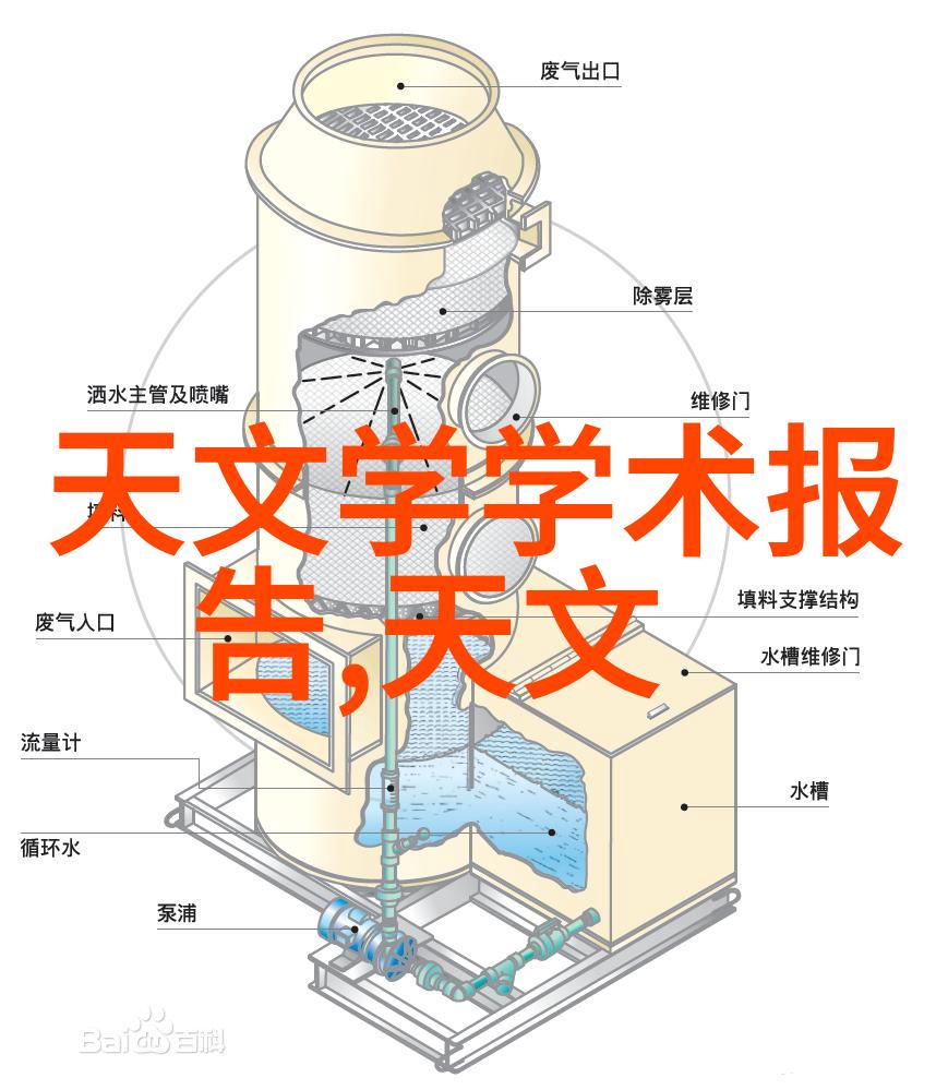 上级的耳畔撰写报告的艺术与智慧