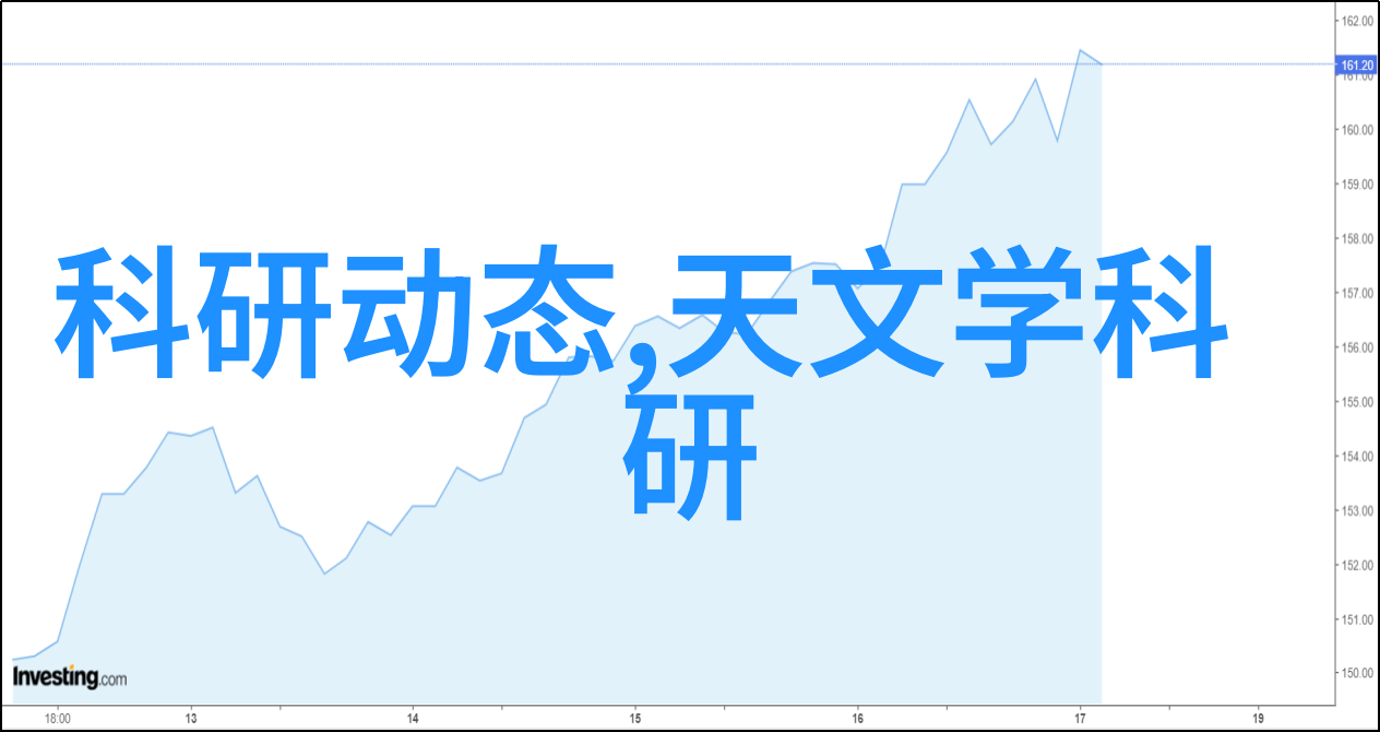 北京高低温试验箱守护每一次温度的变化