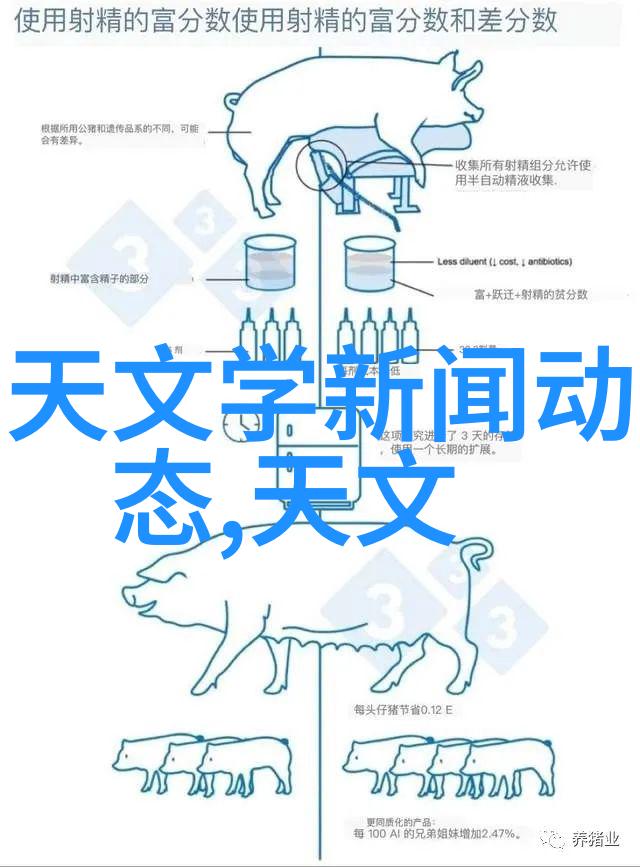 厂房翻新我的创意工坊变身了