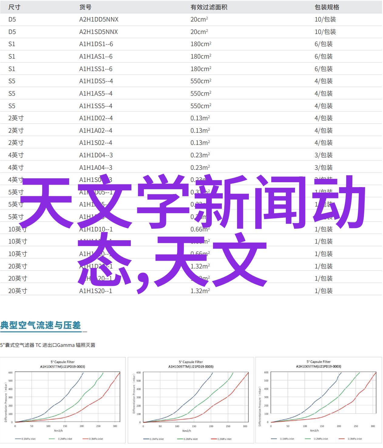 装修设计软件我用它把家里变得酷炫起来