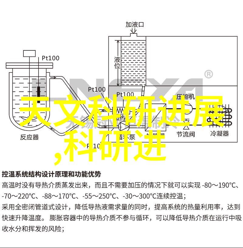 厨房美学大师7个必知技巧让你的墙纸与沙发完美搭档