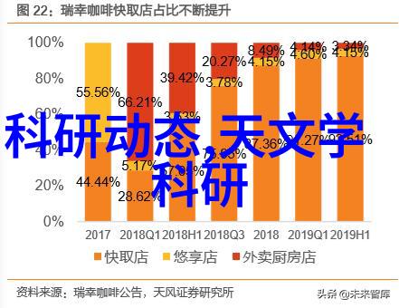 家居美学新趋势2021年卧室装修效果图精选展览