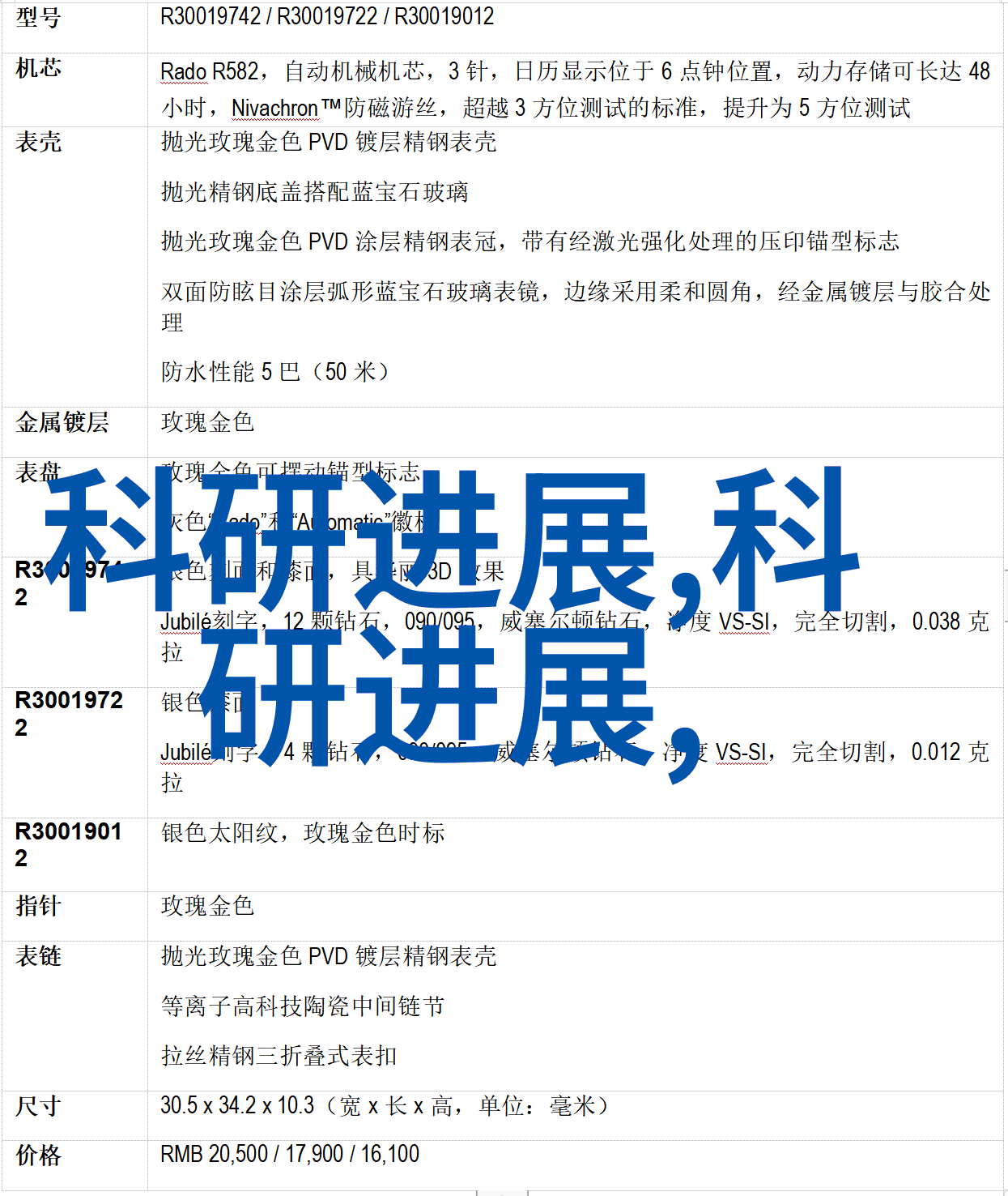 水利水电工程专业就业方向及前景我眼中的水利大牛从校园到职场的不一样