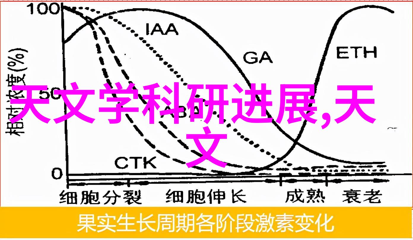 家里厨房要买哪些小家电BALMUDA巴慕达果岭风扇居家原来也可以这么清爽反复享受夏日的凉意