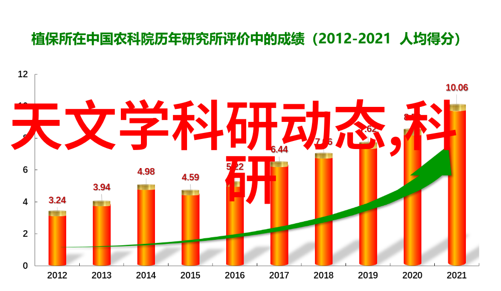 揭秘换热器型号理解不同规格的选择与应用