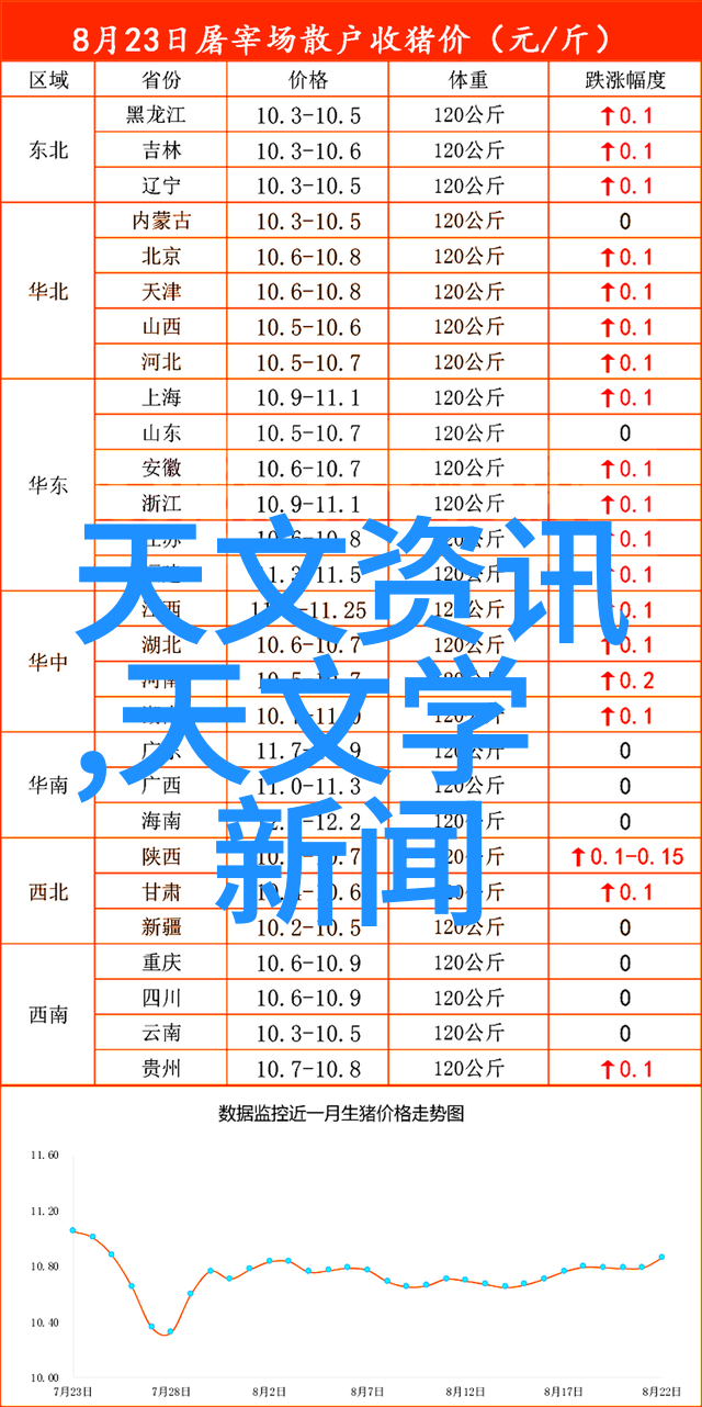 一日一相黑醋愈老愈香醇相机愈旧愈罕有byFilme