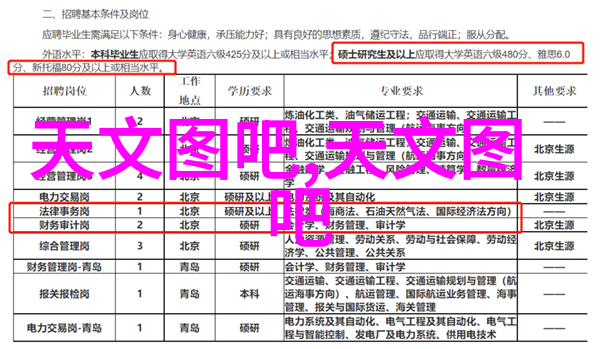 塑料反应釜生产厂家专注于高品质化学设备