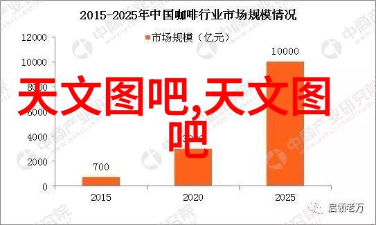 2022年最新装修风格探索当代居家美学的装修图片精选