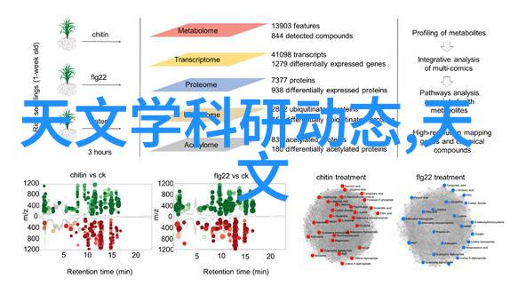 设备数据采集系统智能化的数据获取与管理