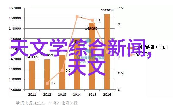 喷漆房水帘柜视频探秘室内装饰技巧与美化小技巧