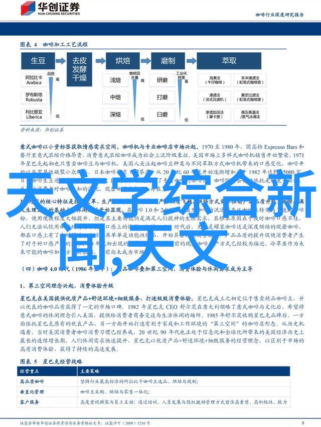 新款厨房装修效果图创意空间与时尚风格的完美融合