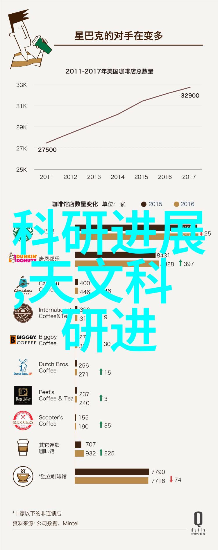 安全高效的建筑施工新选择扣件式脚手架系统介绍