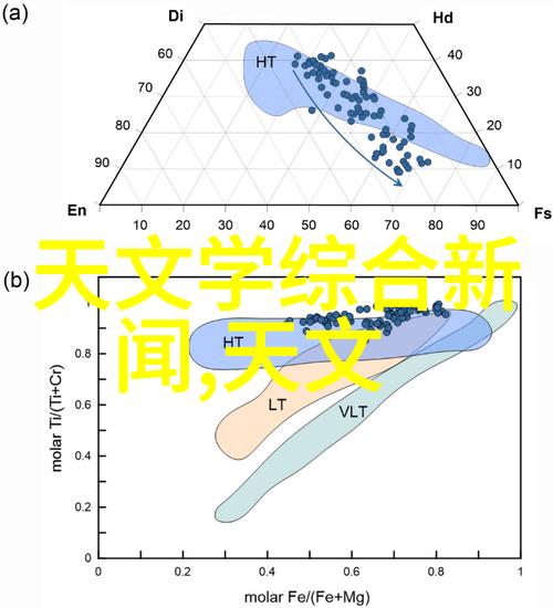 家庭饮用水怎样检测我是怎么检查家里的自来水质量的