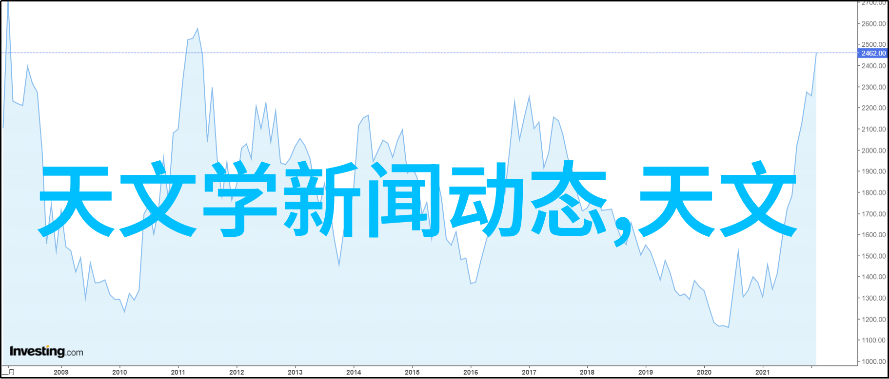 仪器仪表制造业行业分析技术创新与市场需求的双重驱动