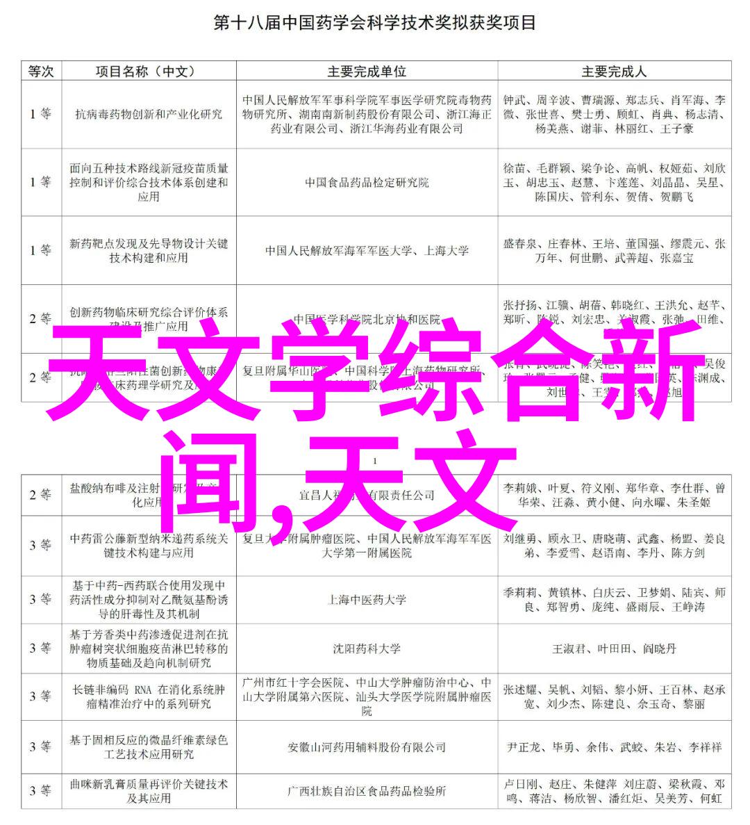 厨房简约装修效果图展示