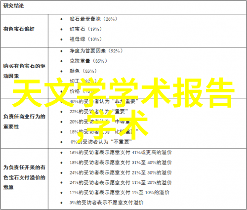 喷塑艺术创造色彩世界的现代工艺