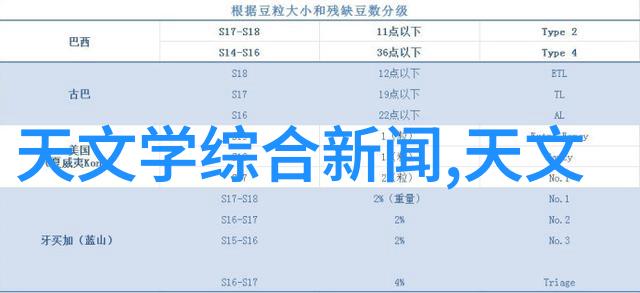 当我遇到带式干燥机出现故障时我应该怎么办