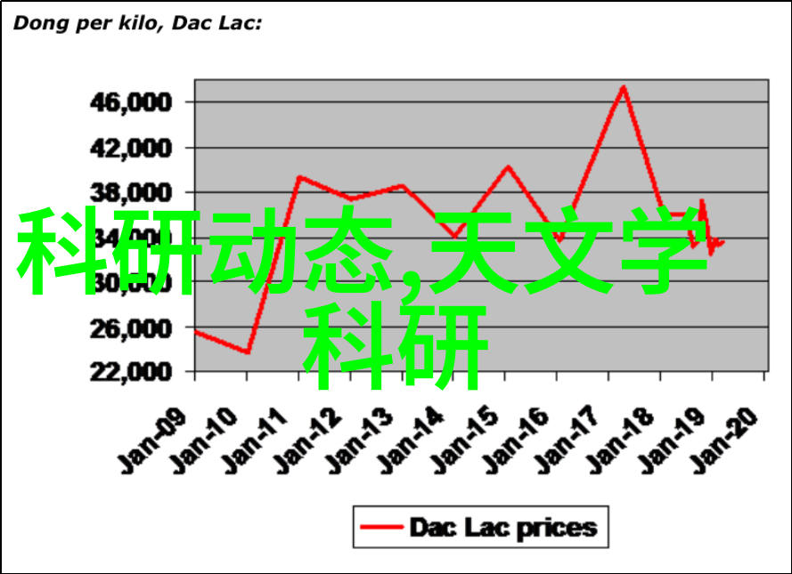 家居装饰-铁艺护栏金属的温馨守护者