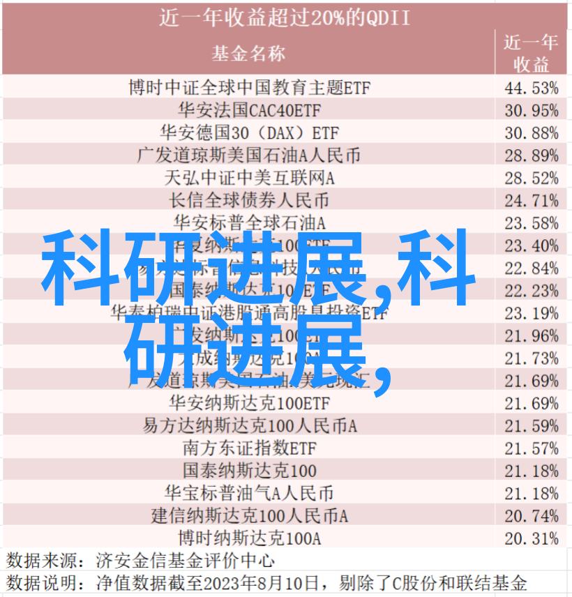 空调工作原理示意图-制冷与制热机理透视