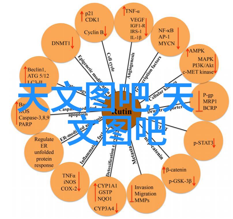 空气过滤模块HEPA