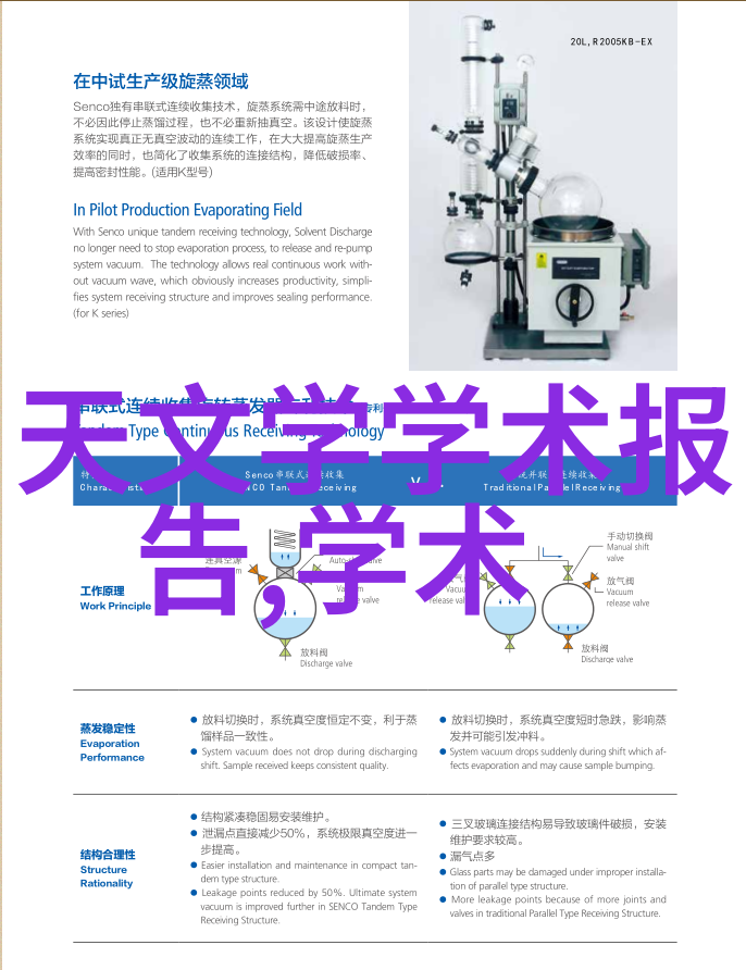 财经大学在培养金融人才方面有哪些创新方法