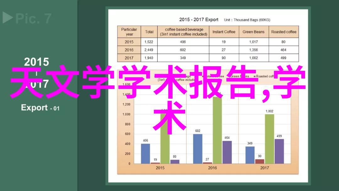 我和Galanz微波炉的日常小战役