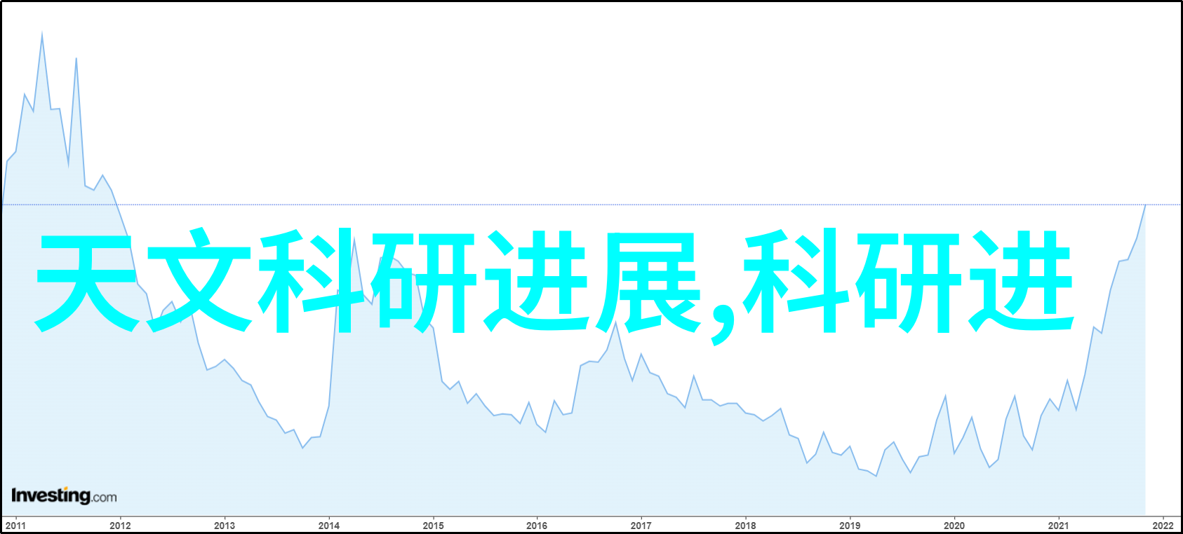 花开一季永不凋谢春日广州花园摄影指南