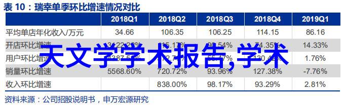 客厅装修风格大全2021新款客厅装修我是如何从无聊到时尚的2021年最火的10大客厅装修风格