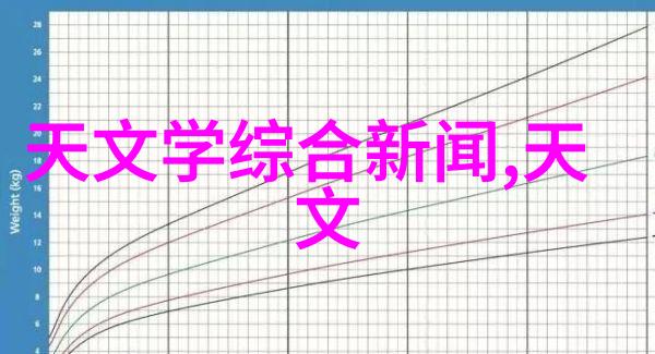 哈工大的智能装备专业学什么哈工大智能装备专业未来制造的领航者