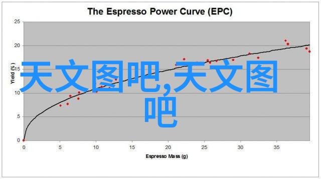 揭秘个人信用报告我为什么会因为一条错误的贷款记录而影响未来几年的借贷机会