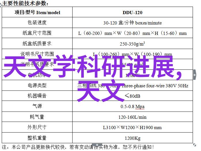 高校懒人族 一次干洗衣服20公斤