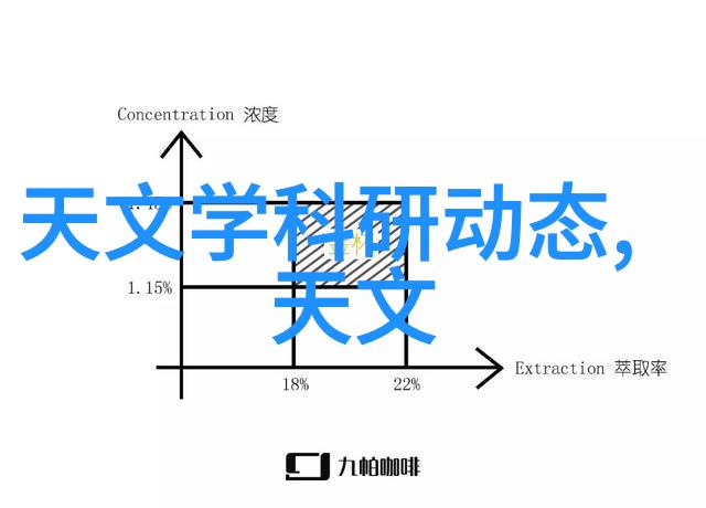 标准网构建信息共享基础设施的理论与实践探究