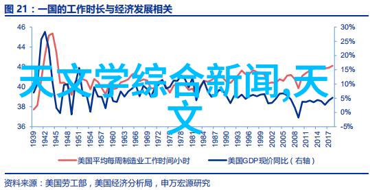 别墅布局优化空间利用小技巧大效益