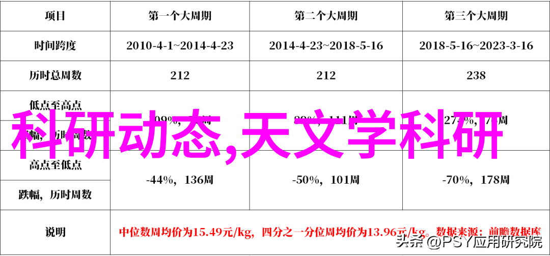 霸上小悍妻逆袭甜婚记