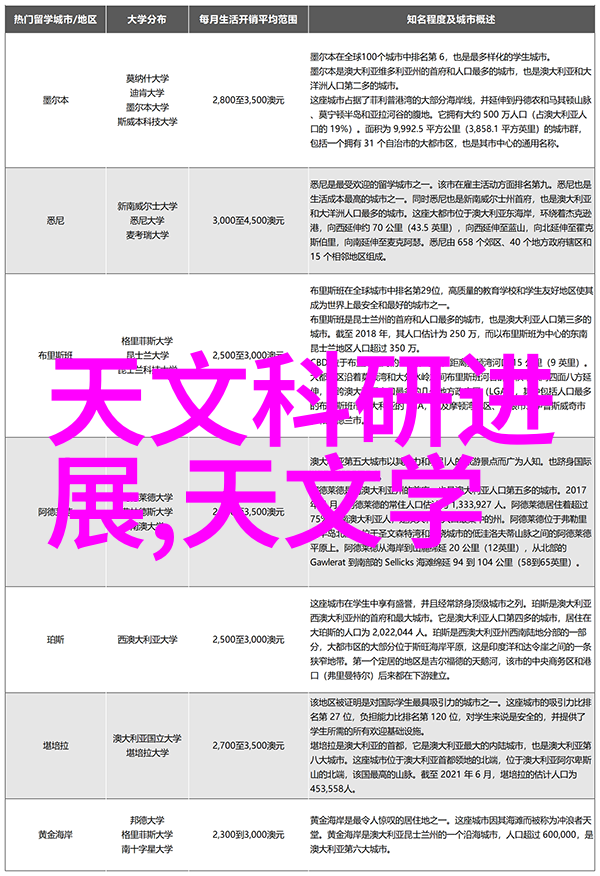 智慧展开倍智人才测评系统全面解析