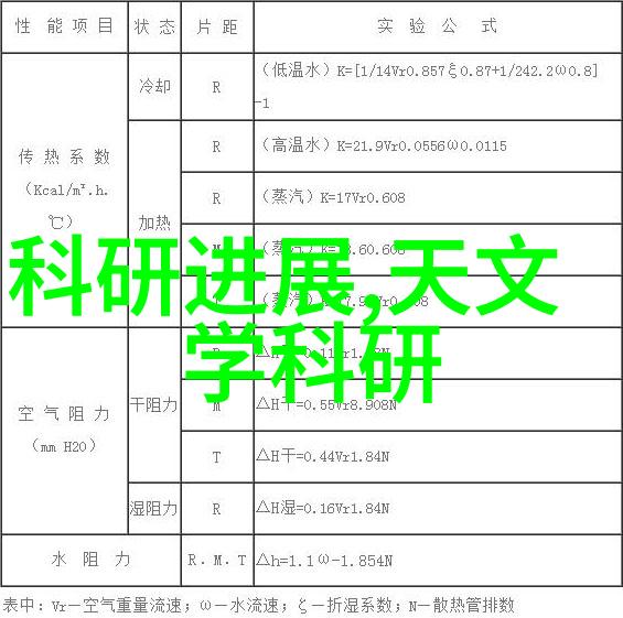 高效除烟神器大型油烟净化设备的科学革命