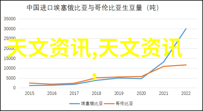 2022工装报价单明细表编制指南精确成本控制与优化供应链管理