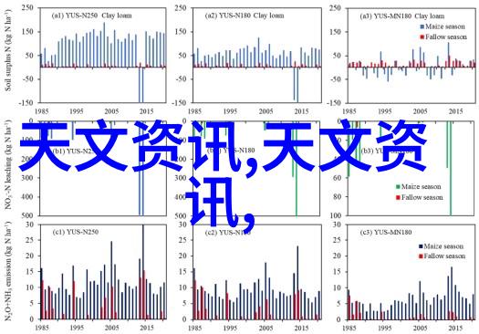 HPX-9162MBE电热恒温培养箱自然界中的全自动洗碗机价格探秘